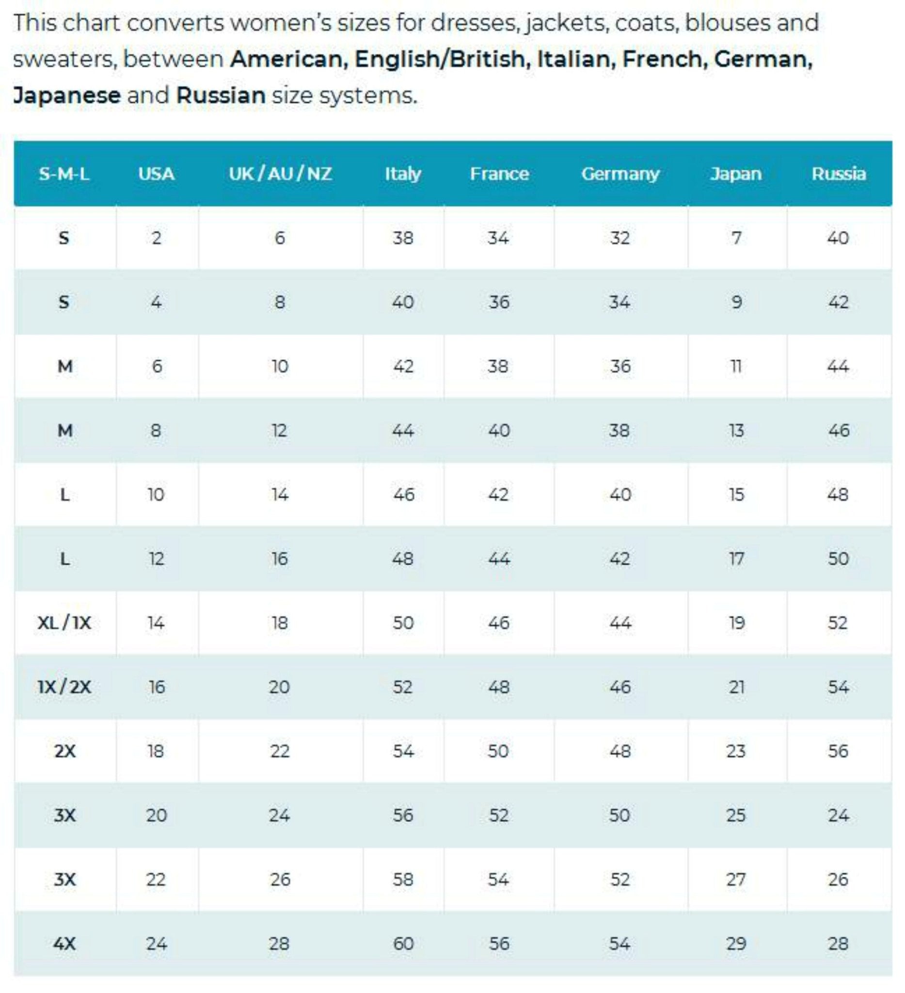 chart to convert womens clothing sizes between american, english, italian, french, german, japanese and russian - www.crochethookcottage.com